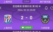 申花成功零封巴黎圣日耳曼，门将赛后获得全场最佳的简单介绍