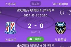 申花成功零封巴黎圣日耳曼，门将赛后获得全场最佳的简单介绍