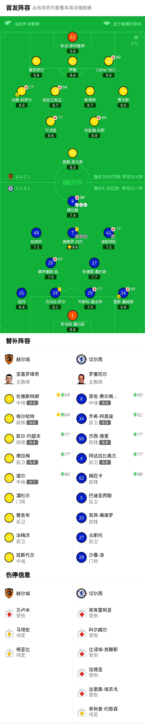 破门而入行动小队